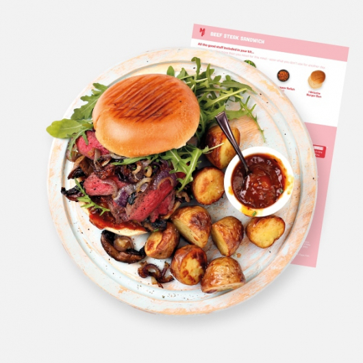 Steak Sandwich Recipe Kit